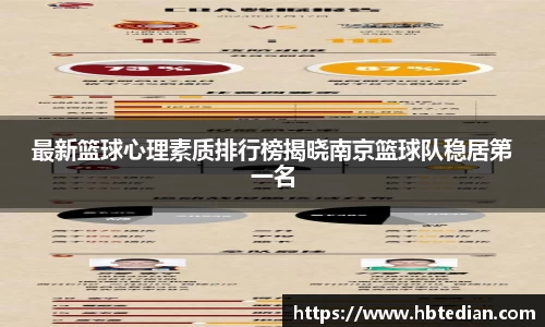 bevictor伟德APP