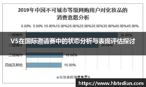 bevictor伟德平台