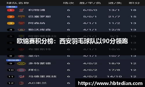 bevictor伟德APP